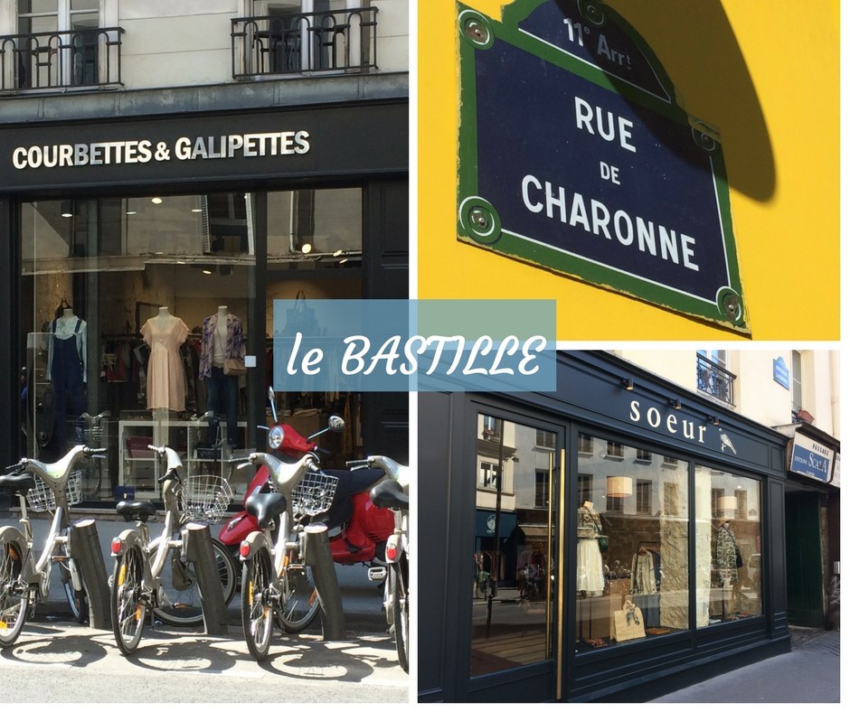 How to shop like a local Parisian - Urban Adventures